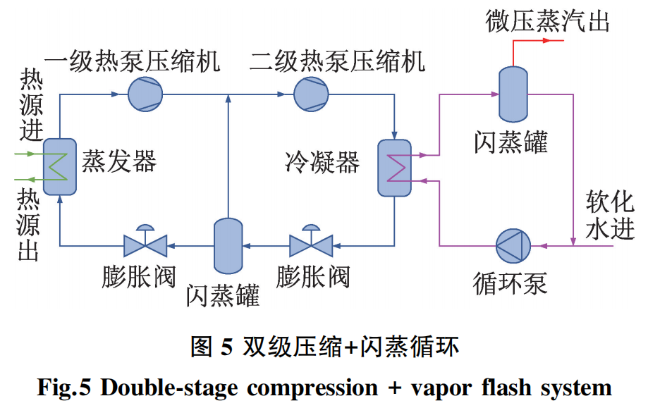 供暖热水机组安装示意图_热水供暖设备_热水供暖机