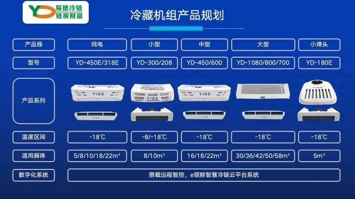 柴油机取暖机_柴油取暖机_柴油取暖机工作原理