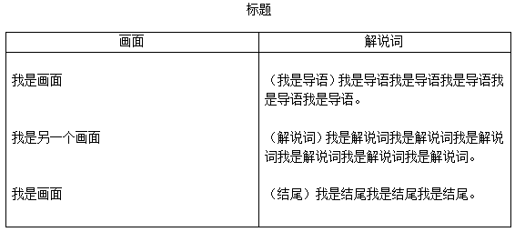 新闻稿写作要求及格式_新闻稿写作 搭配_新闻稿写作搭配怎么写